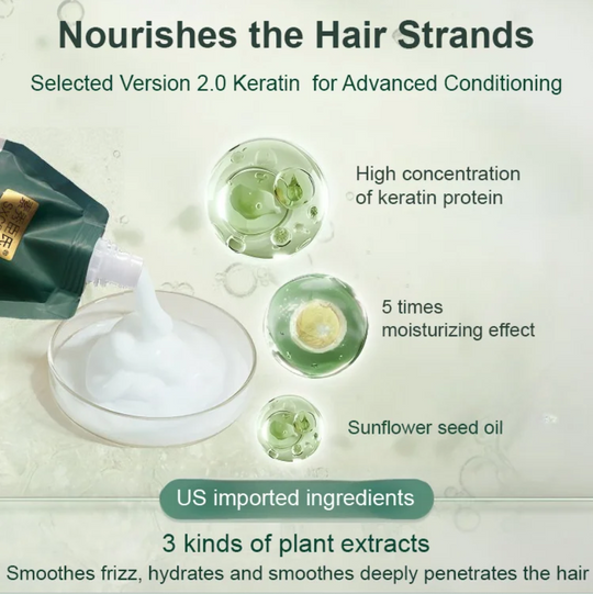 Polipeptīda keratīna mitrinošs, izlīdzinošs matu bojājumu novēršanas krēms