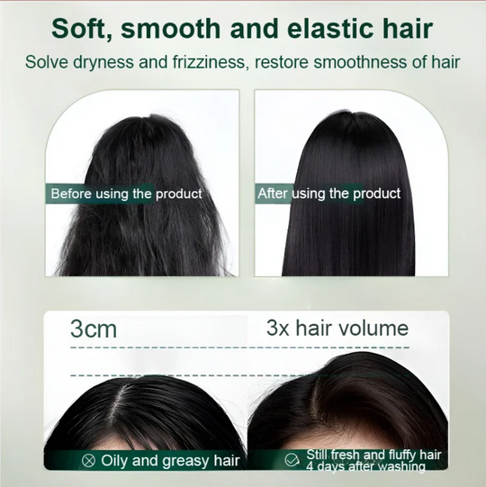 Polipeptīda keratīna mitrinošs, izlīdzinošs matu bojājumu novēršanas krēms