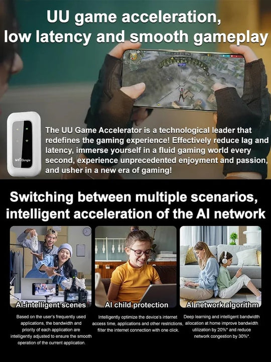 🎁[Bekapcsolás és használat] Teljes hálózatra csatlakoztatható hordozható wifi