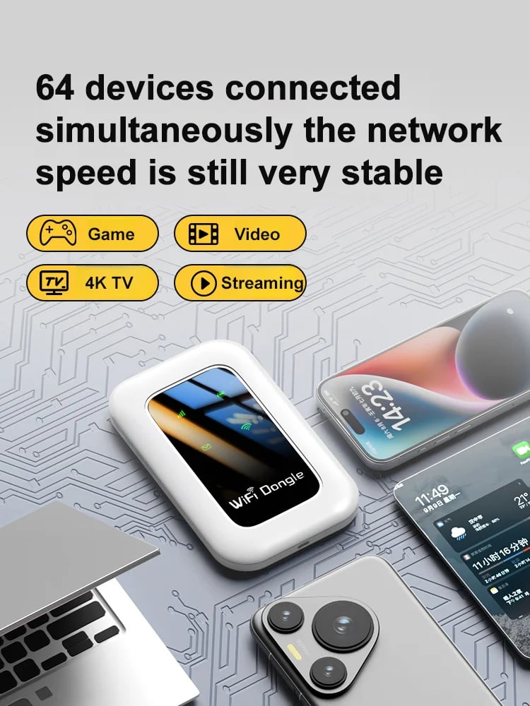 🎁[Bekapcsolás és használat] Teljes hálózatra csatlakoztatható hordozható wifi