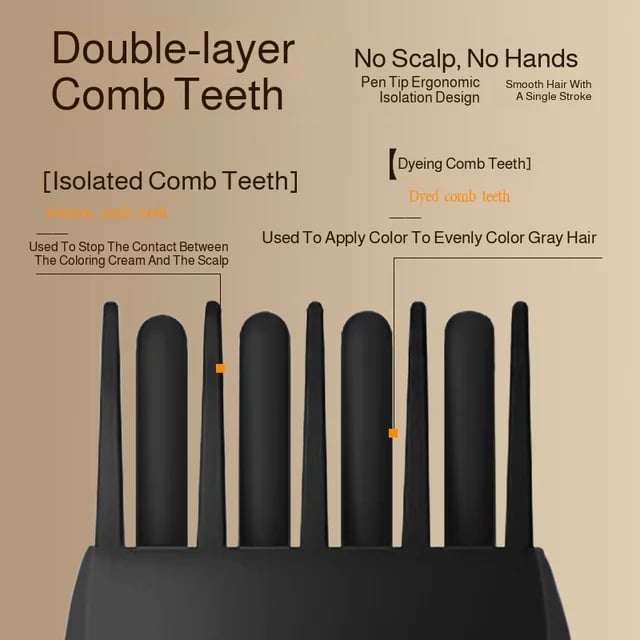 Penna per acconciature rapida Penna per acconciature rapida Per acconciature usa e getta, incolore