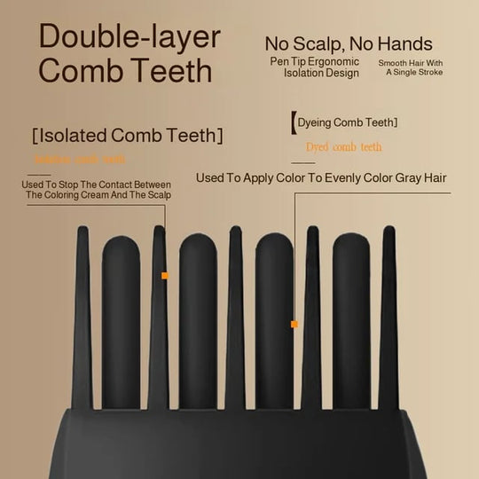 Penna per acconciature rapida Penna per acconciature rapida Per acconciature usa e getta, incolore