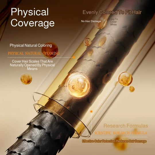 Penna per acconciature rapida Penna per acconciature rapida Per acconciature usa e getta, incolore