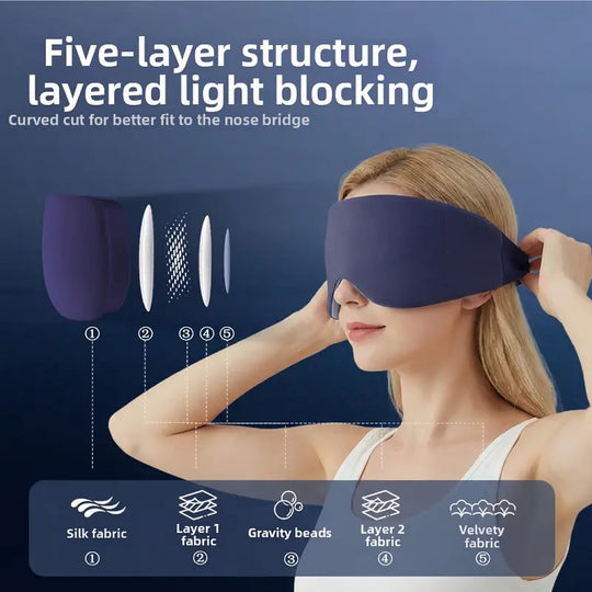 Sleep Mask Dual Fabric Fleece & Ice Silk Strap-free Velcro Design Easter gifts The Weighted Blanket For Your Eyes Side-Sleeping Friendly for Men & Women Lash Extension Friendly Valentines Day Women's day Gifts Exchange Party