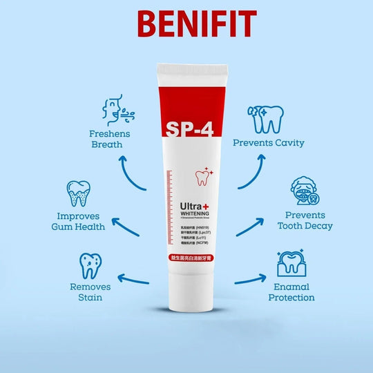 Dentifricio Sp-4 Breath, sbiancante & Dentifricio smacchiatore (confezione da 2)