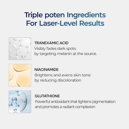 🧴 Crema all'acido tranexamico TX