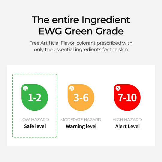 🧴 Crema all'acido tranexamico TX