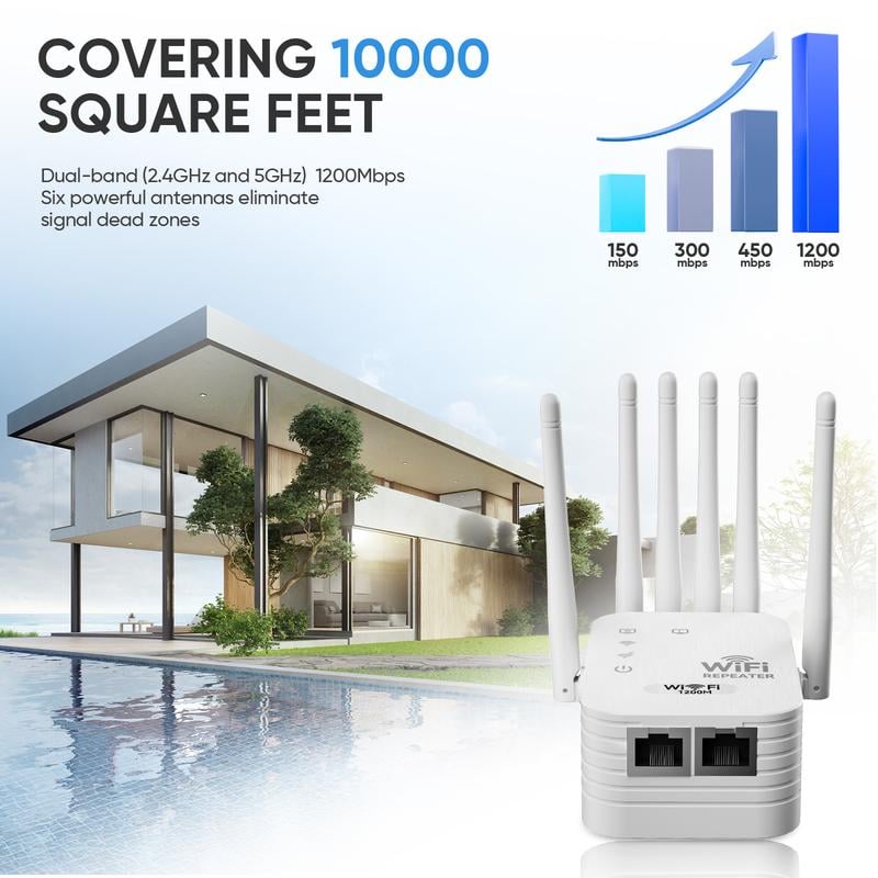 🔥📶Extensor WiFi de 6 antenas con señal fuerte🚀⚡