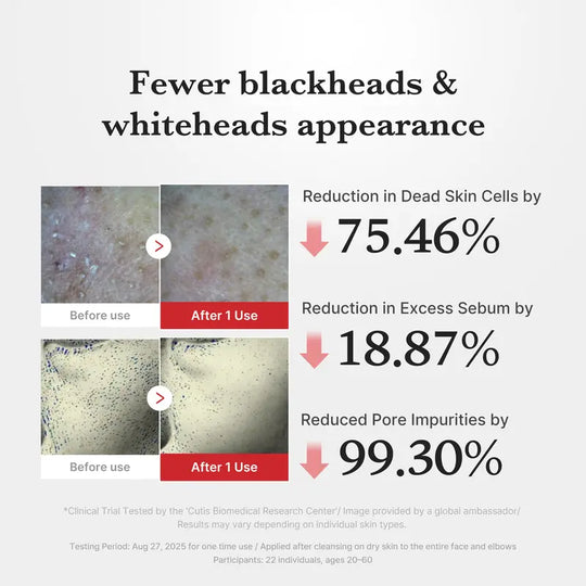 [Medicube] Duo di peeling di riso con acido ipocloroso per il viso & Corpo