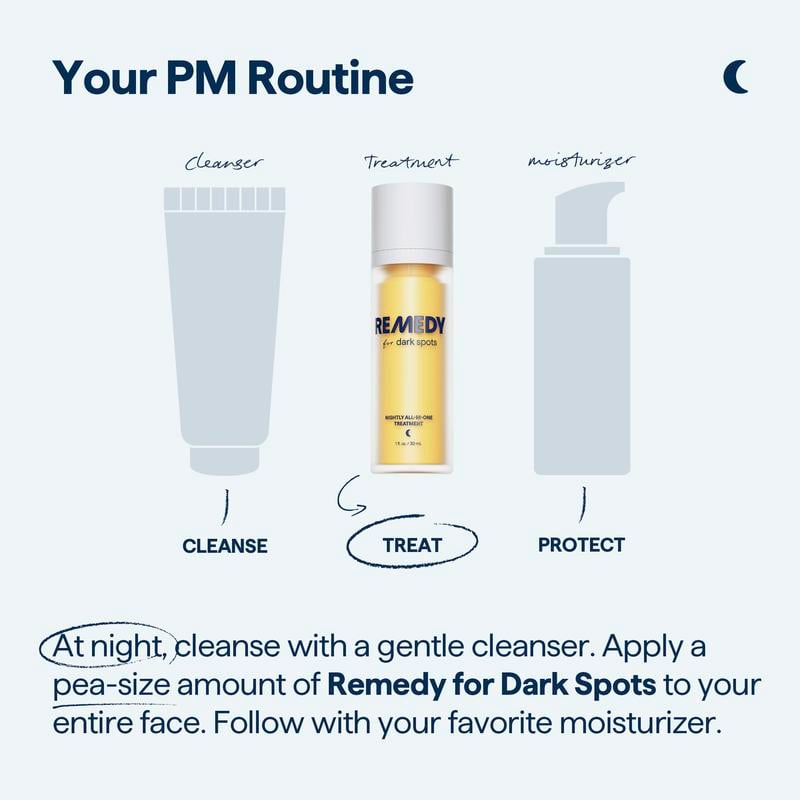 😴😴The REMEDY Overnight Serum: Your Powerhouse in the Fight Against Dark Spots