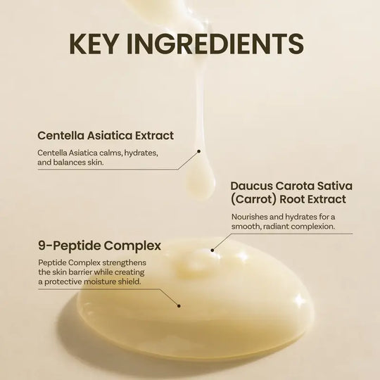 [Ingredienser Offisiell Nettbutikk] Beroligende hudkrem 220 ml - Centella Asiatica-ekstrakt & 9-peptidkompleks - Lett, ikke-klebrig ansiktskrem for tørr hud & Sensitiv hud - Hydrerende Beroligende Fuktighetsgivende