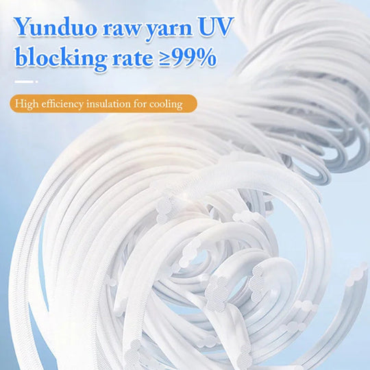 🔥Cumpără 1 Primești 1 Gratuit🔥Pălărie de protecție solară din mătase mată pentru față întreagă