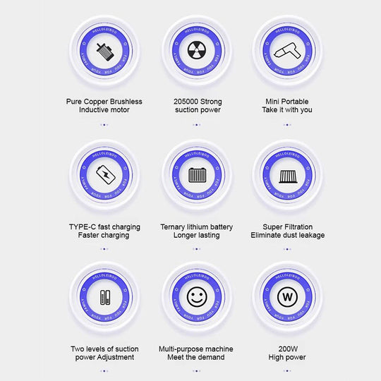 🔥HOT SALE🔥Powerful Portable Multi-Functional Vacuum Cleaner