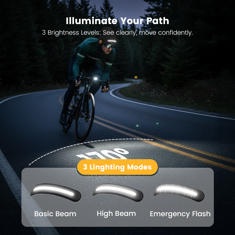 🔥Oppladbar Bluetooth-lue med lys