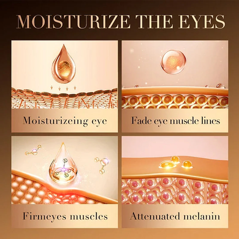 Cremă antirid pentru ochi cu retinol cafeină