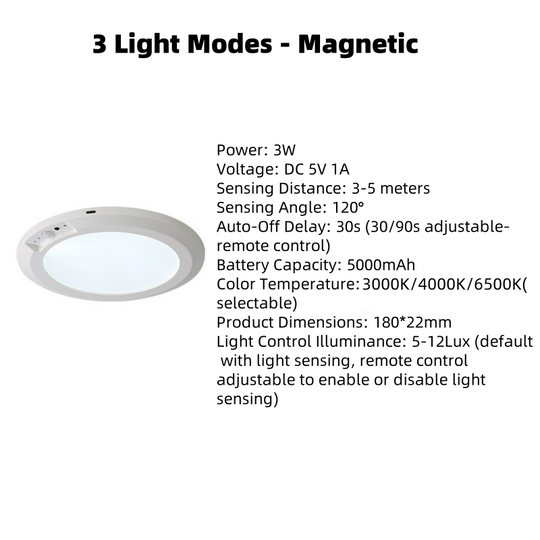 🌞Rechargeable Motion Sensor Ceiling Light 🏡