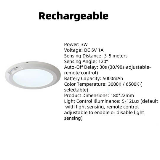 🌞Rechargeable Motion Sensor Ceiling Light 🏡