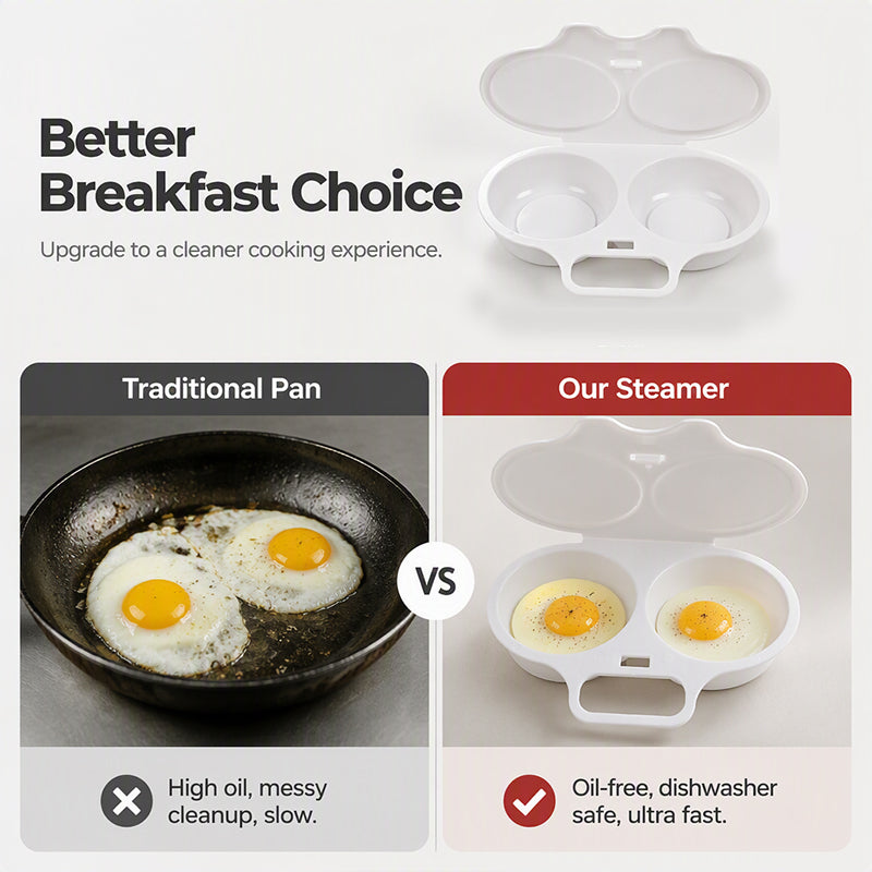 🥳2026 HOT SALE🥳💞80K+ SOLD! 🥗🎁 Microwave Egg Poacher Dual‑cavity, non‑stick & easy clean. Healthier than frying – stock up & save! 🏠✅