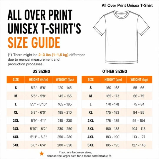 ⏰️LIMITED-TIME 50% OFF! 🔥Funny Men's Fake Muscle T-Shirt – 3D Printed Bodybuilding Illusion Tee for Beach & Parties