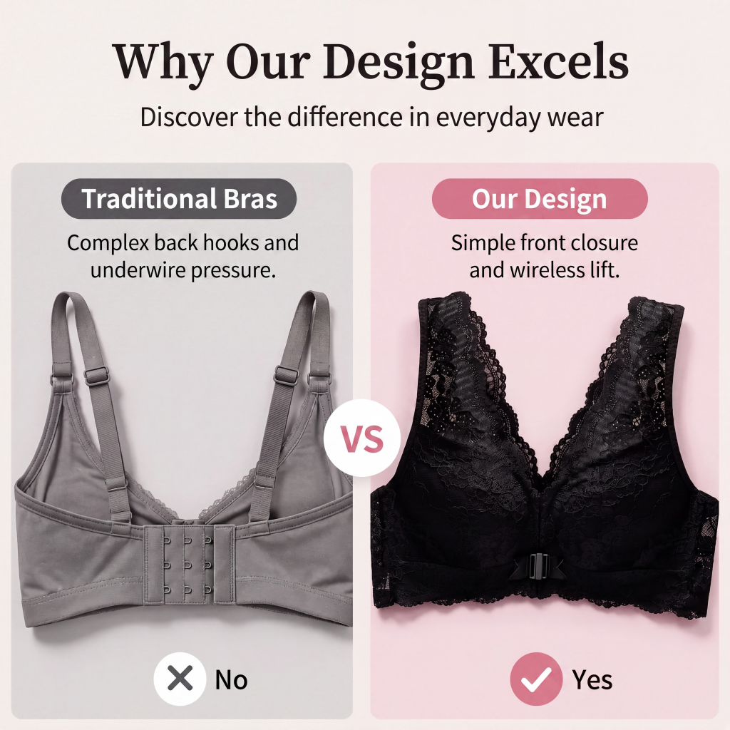 Women's Wire-Free Front Closure Lace Bra