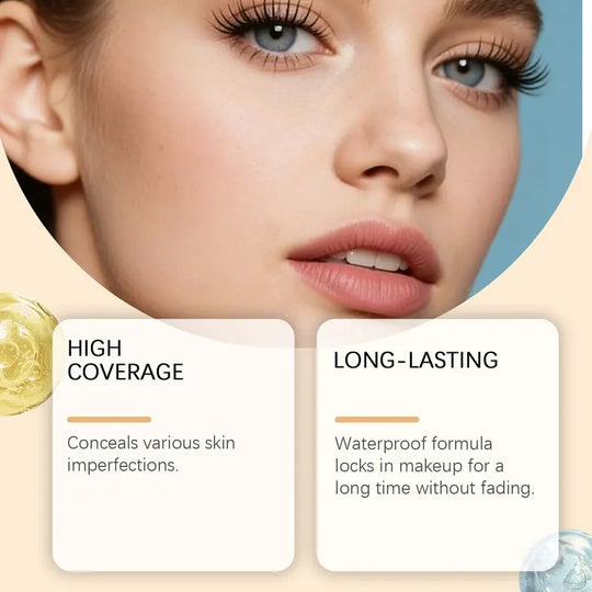 zephoco Matte Cream Concealer (Medium Shade), Long-Lasting Flawless Coverage Natural Matte Finish Concealing Cream, Matte Makeup Finish