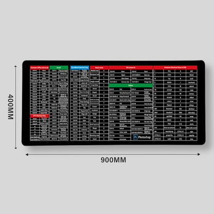 Quick Key Super Large Anti-slip Keyboard Pad with Office Shortcuts