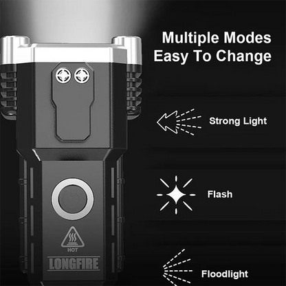 Super Bright Rechargeable LED Handheld Flashlight