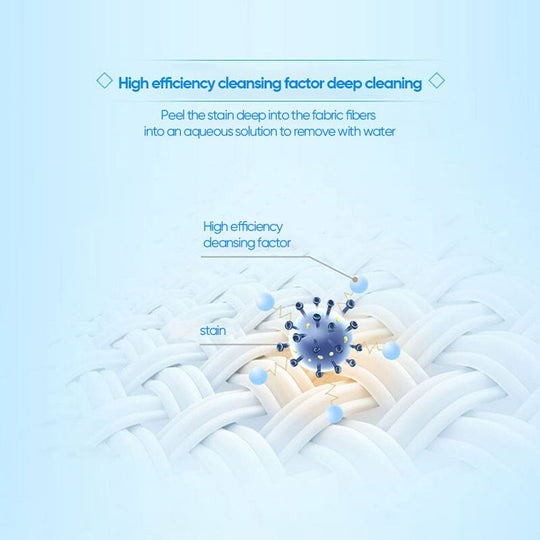 Active Enzyme Laundry Stain Remover🌈 White Shirt Guardian 🕊️