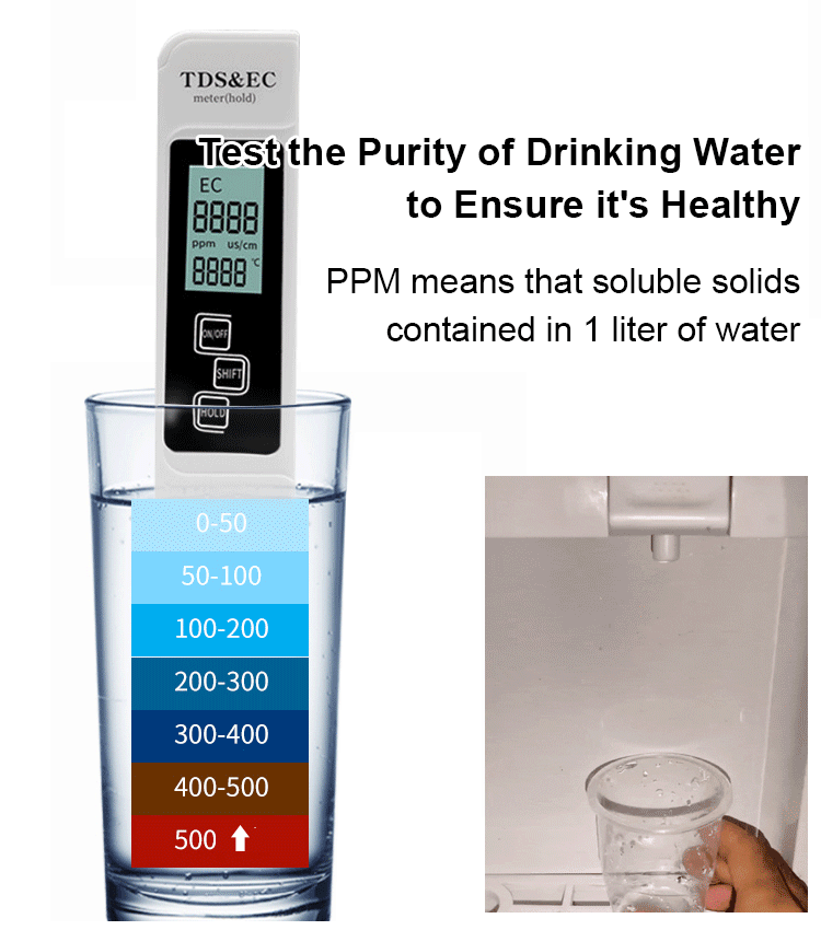 2023 Hot Sale -TDS Meter Цифровой тестер качества воды